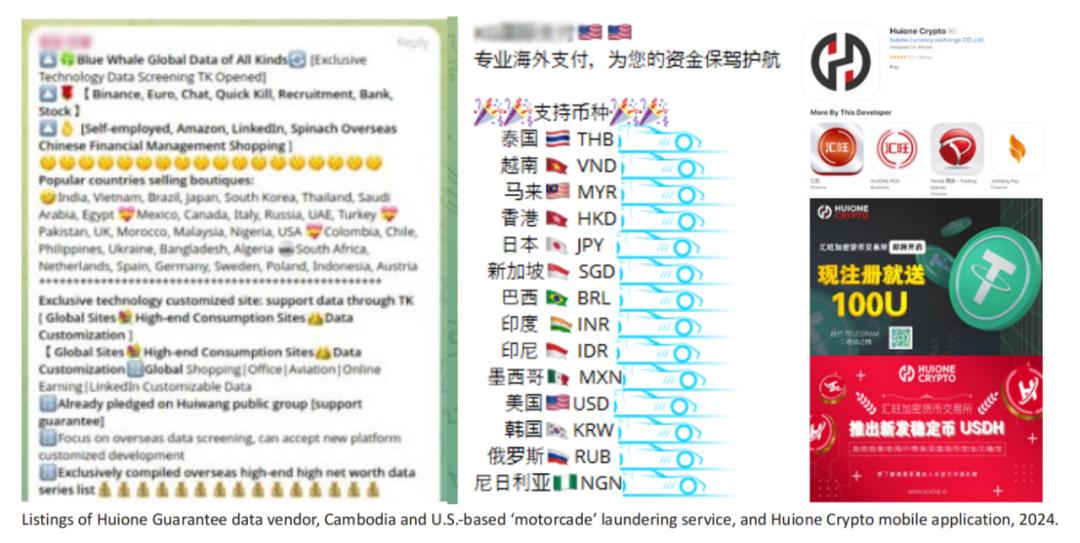 UNODC releases fraud report in Southeast Asia: Cryptocurrency becomes a tool for crime, and all parties need to strengthen international cooperation