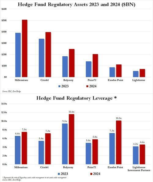美債崩,市場危:美國金融系統將迎“生死時刻”?