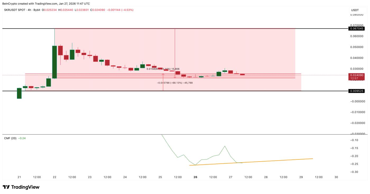 자금 흐름이 원고를 괴롭히고 있다.