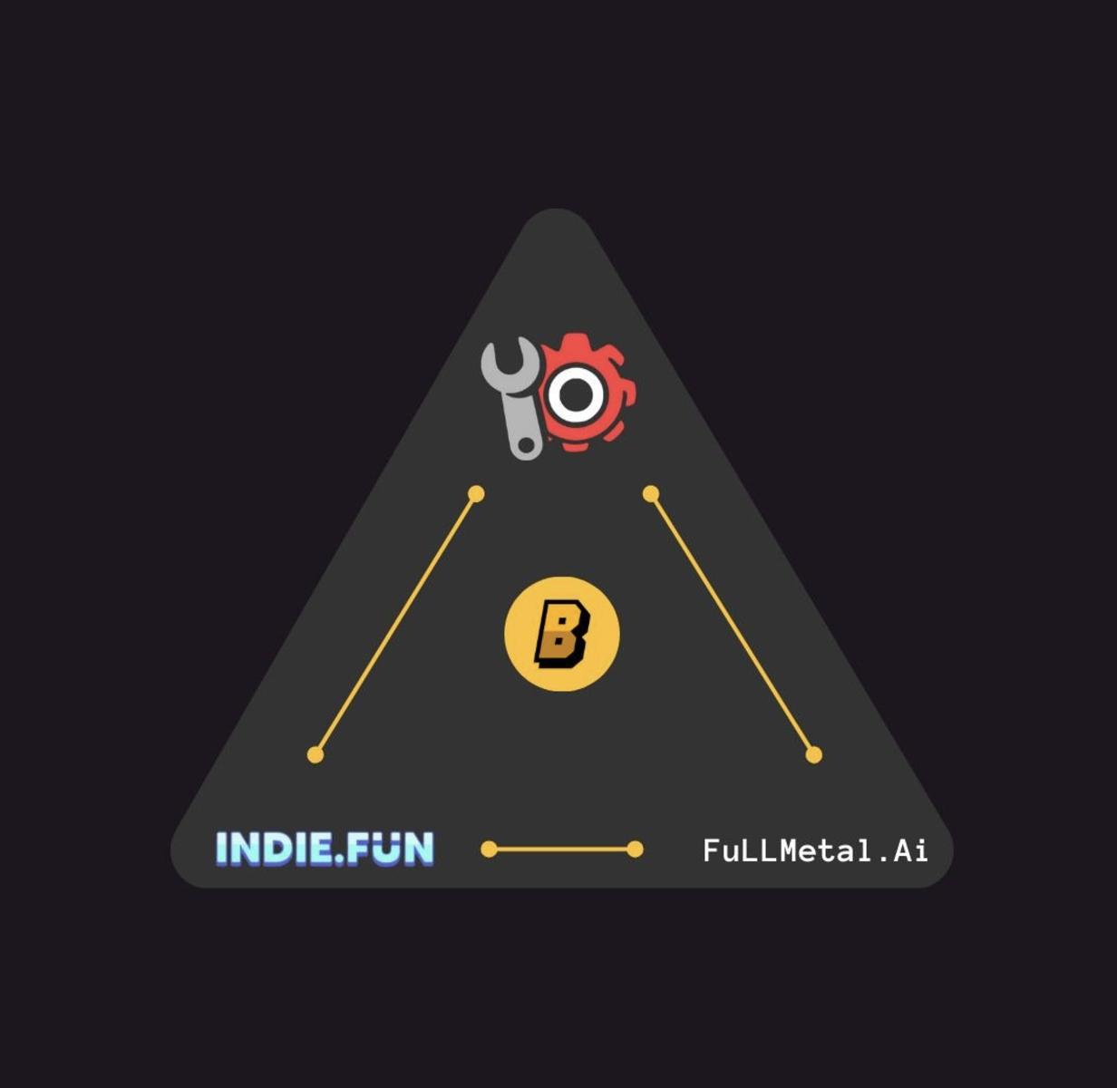 專訪Indie.fun：整合AI Agent改變遊戲創作和玩法，打造玩家驅動的經濟模式