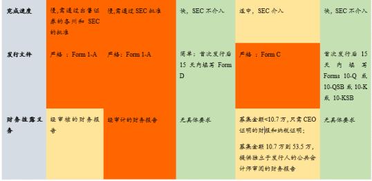 BlackRock đang “ra mắt” và RWA lại “nổi đình đám”