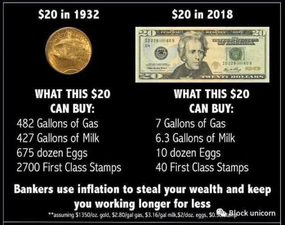 Will the Fed's $300 billion emergency response be enough to stop the crisis?