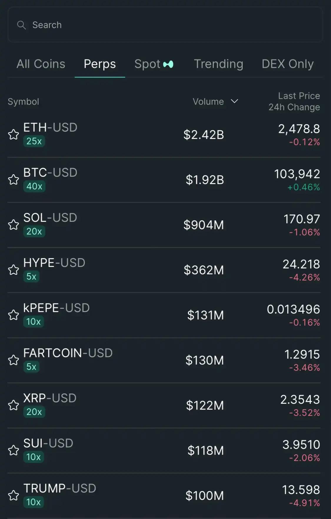 Bẫy phân cấp giả: phân tích ba khiếm khuyết cấu trúc chính của đồng tiền ổn định CDP trên HyperEVM