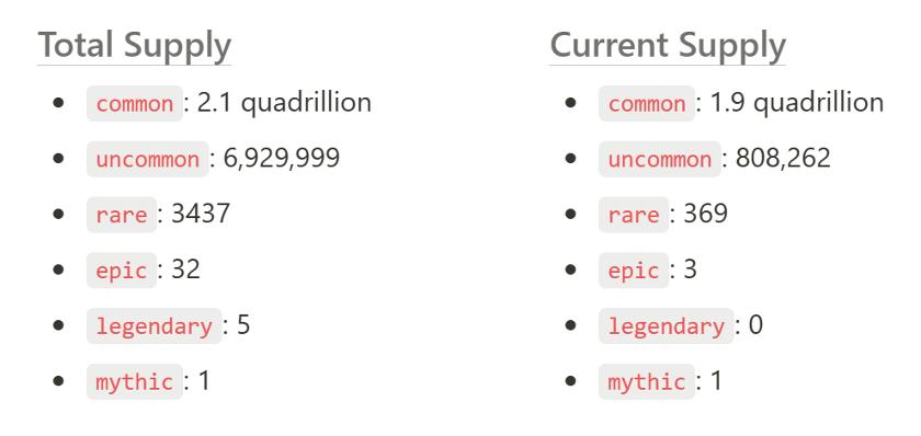 CGV Research：从铭文到智能合约，比特币生态技术演进全剖析