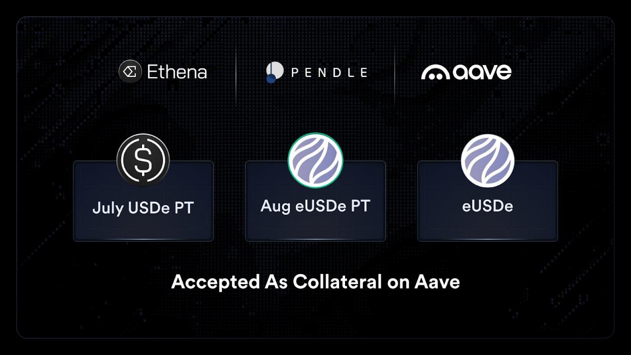 A Look at Four Key Areas Helping Ethena Achieve Exponential Growth