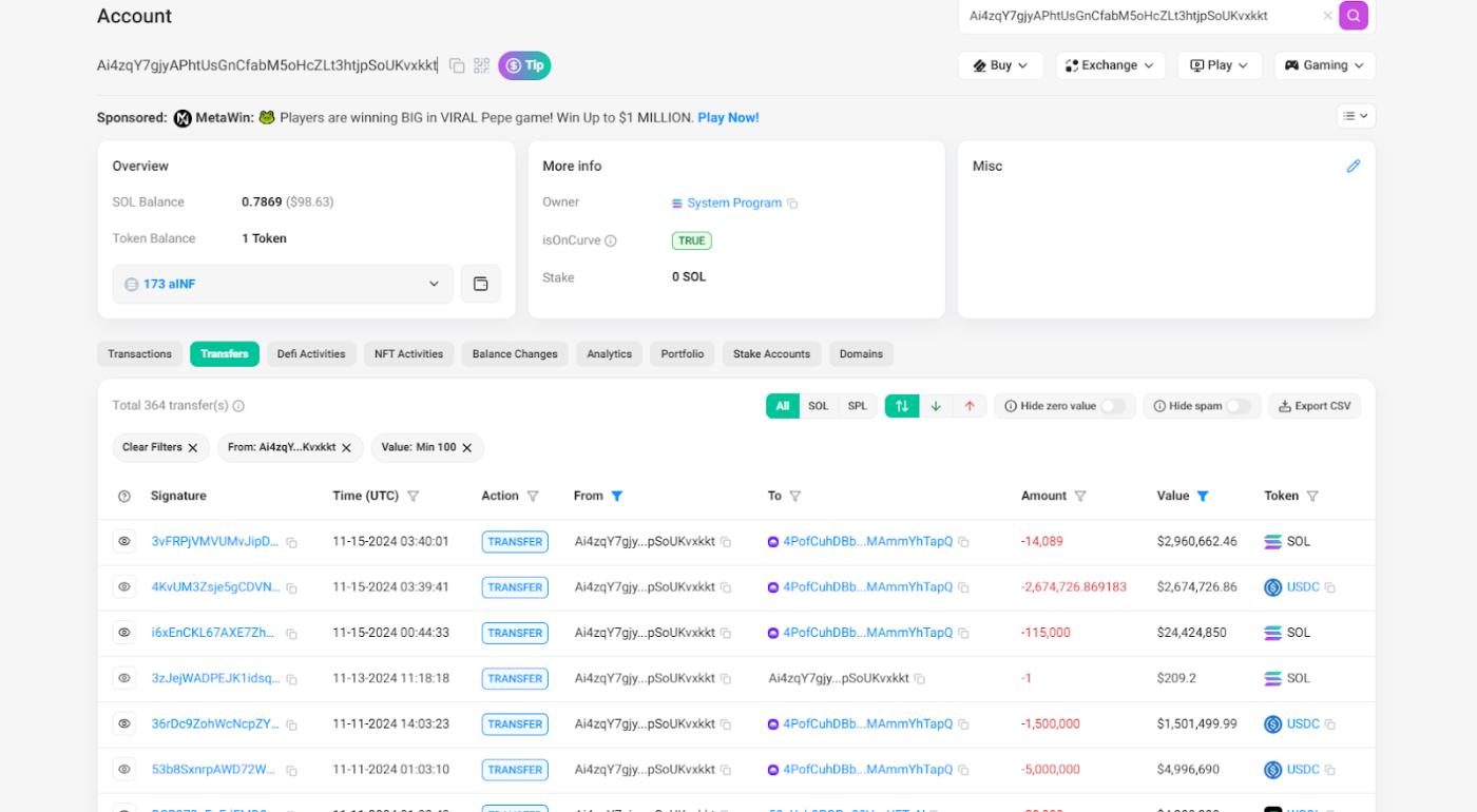 Solana Sandwich Attacks Make a Comeback: Priority Fees Become 'Protection Fees', the On-Chain 'Dark Cycle' Upgrades Again