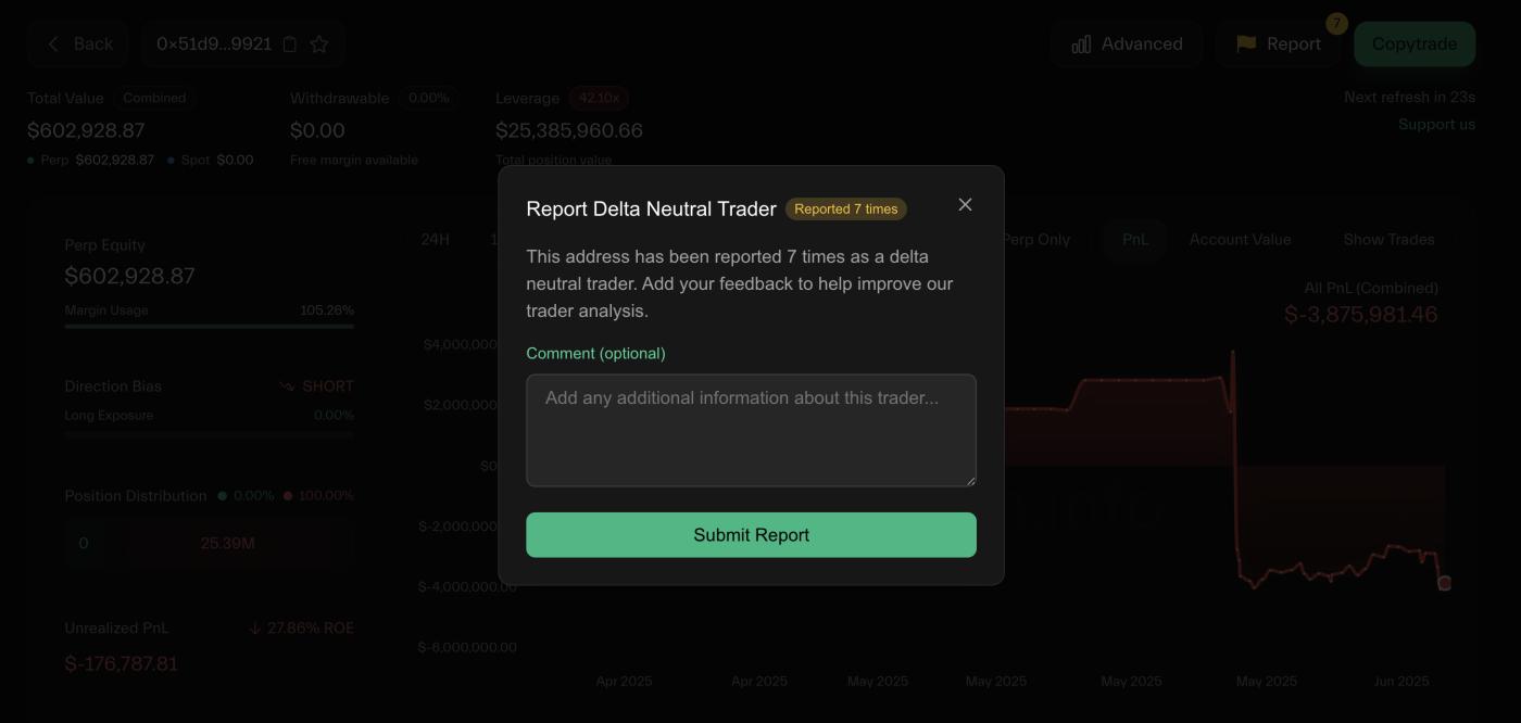 James has been reported as a delta-neutral trader. Source: hyperdash