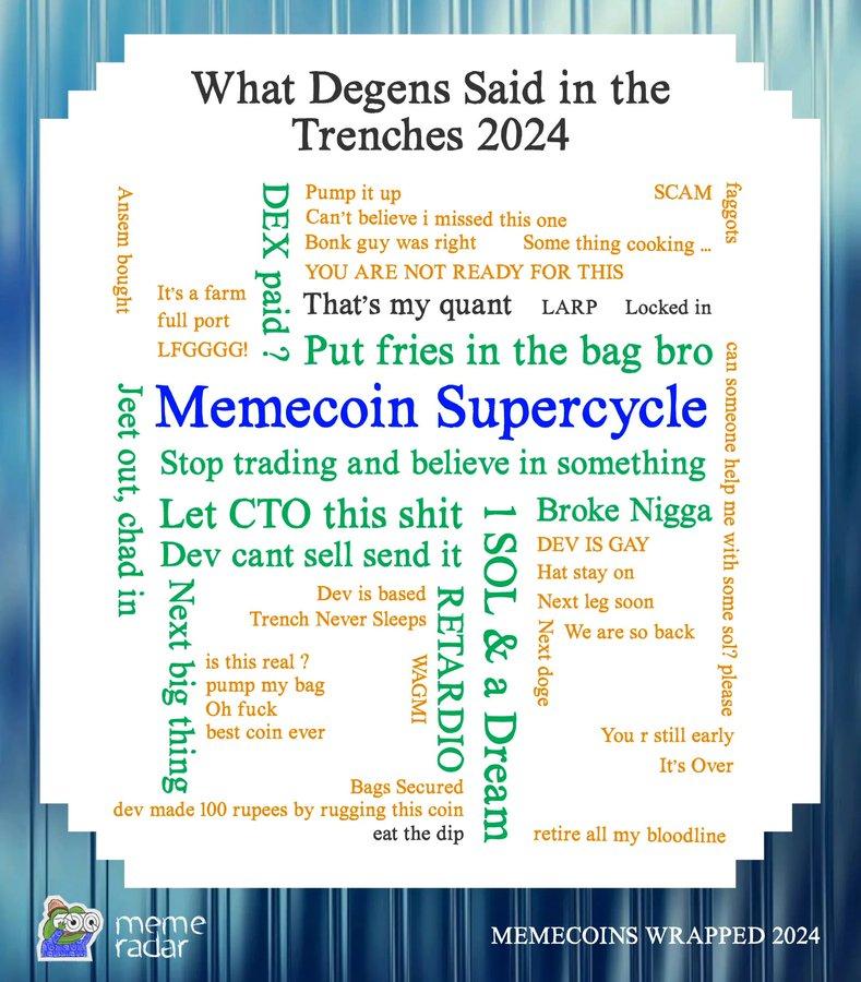 2024년 밈(meme) 코인 데이터로 보는 생태계 변화