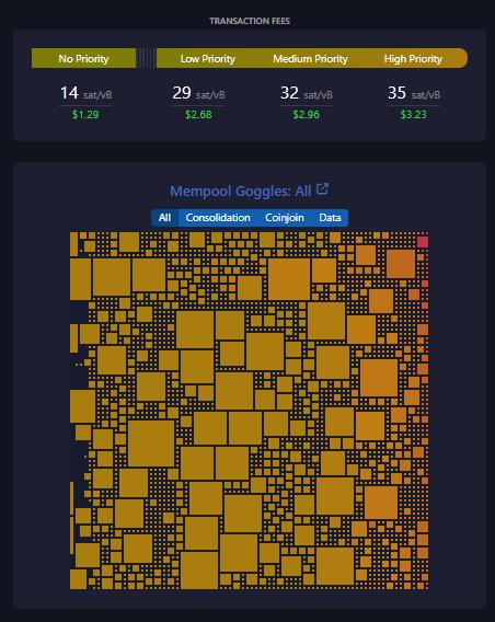 Bitcoin fees: mempool.sethforprivacy.com