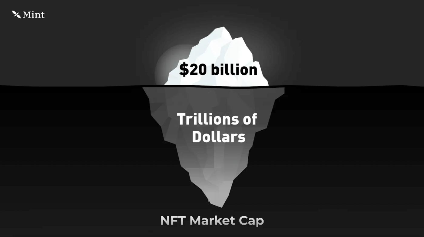 이더리움(ETH) 블록체인 발표 백서: 전 세계 사용자와 AI 에이전트를 연결하는 NFT 생태계 네트워크