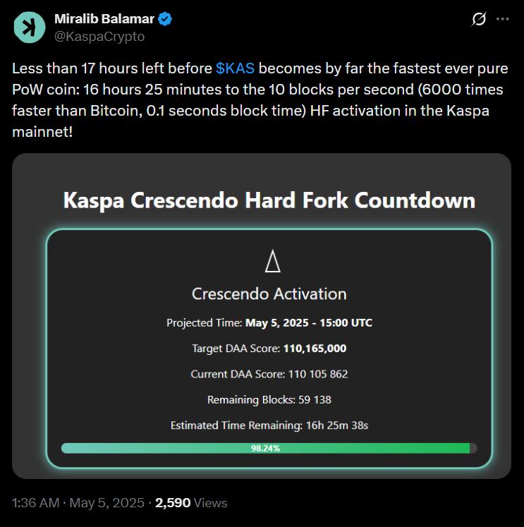From CPUs To GPUs: How Easy-To-Mine Coins Are Reshaping Crypto Participation