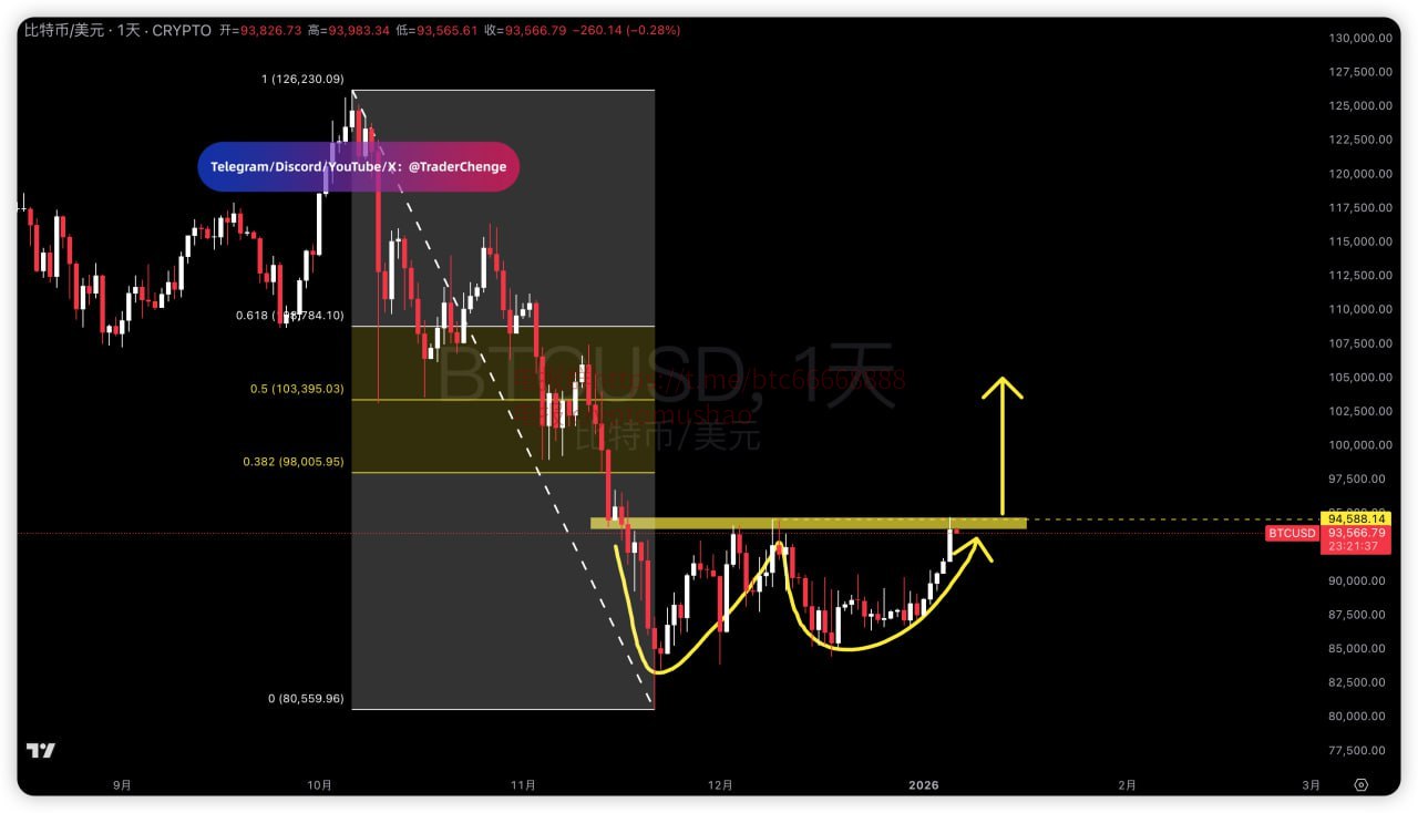 Không tuân lệnh Trump? Bộ Tư pháp Hoa Kỳ bán lại Bitcoin.