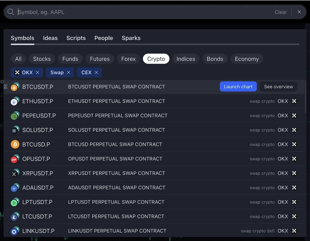 Bước 3: Định cấu hình cảnh báo TradingView