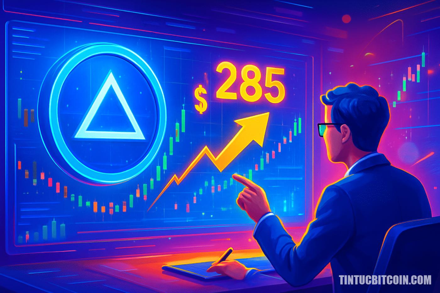 Nhà giao dịch nên làm gì khi giá TAO nhắm mốc 285 USD?