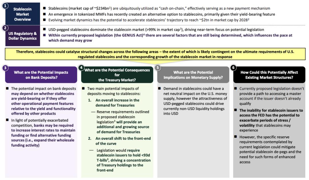 RWA: DeFi 이후 이더리움의 다음 폭발점