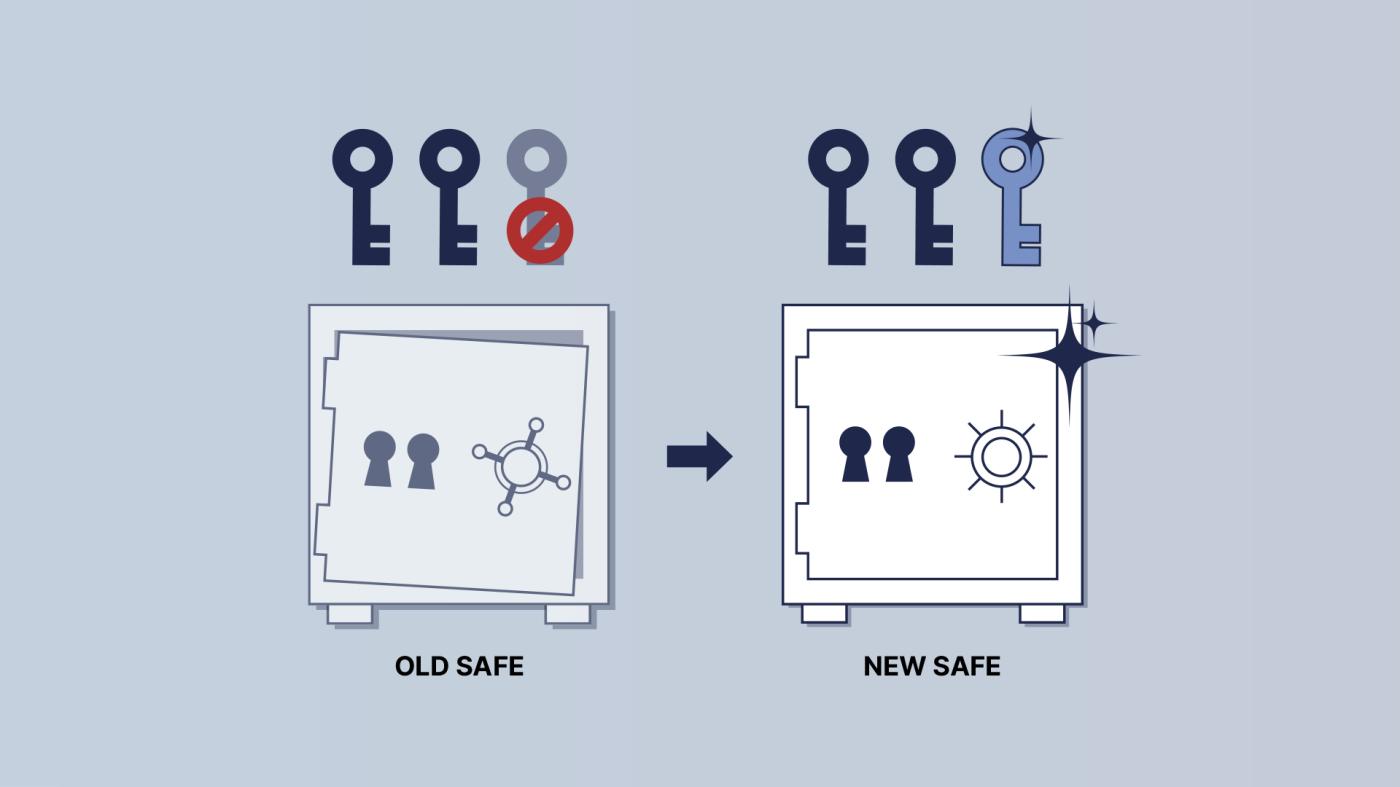 multisig_vault