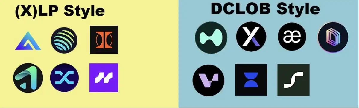 RWA永续产品困境：GLP模式缘何难撑RWA永续？