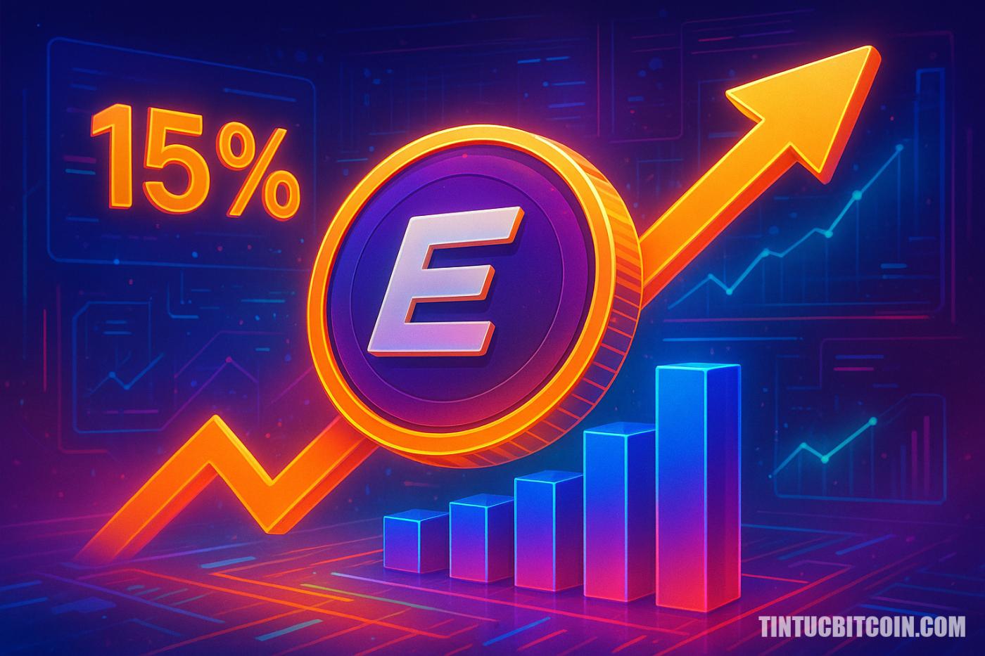 EIGEN tăng 15% sau đợt unlock, nguồn cung đã được hấp thụ?