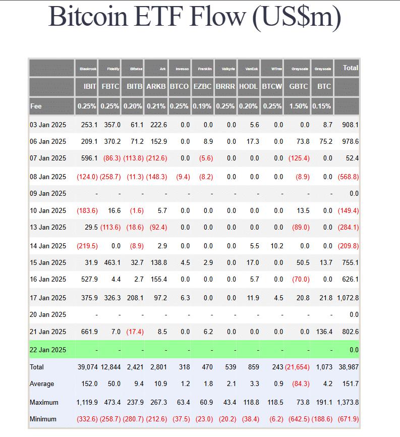How does the cryptocurrency market react to Trump's order? - Bitcoin News - Latest Coin News 24/7 2025 Bitcoin ETF