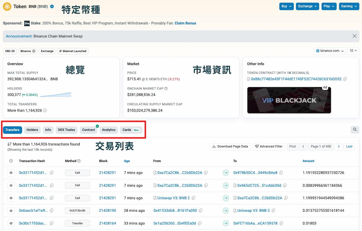 特定币种页面 / Etherscan