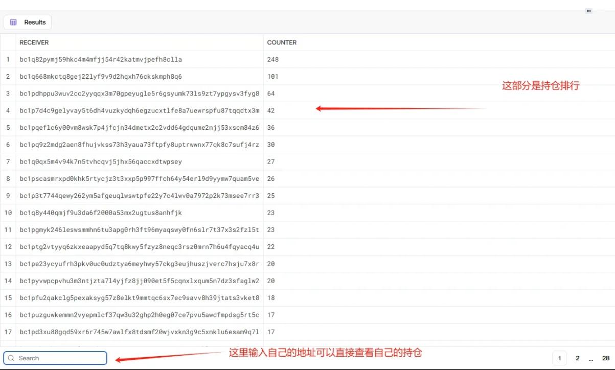 100배 가까이 폭등한 비트코인의 '소규모 업그레이드'가 왜 금전적 주목을 받았을까?