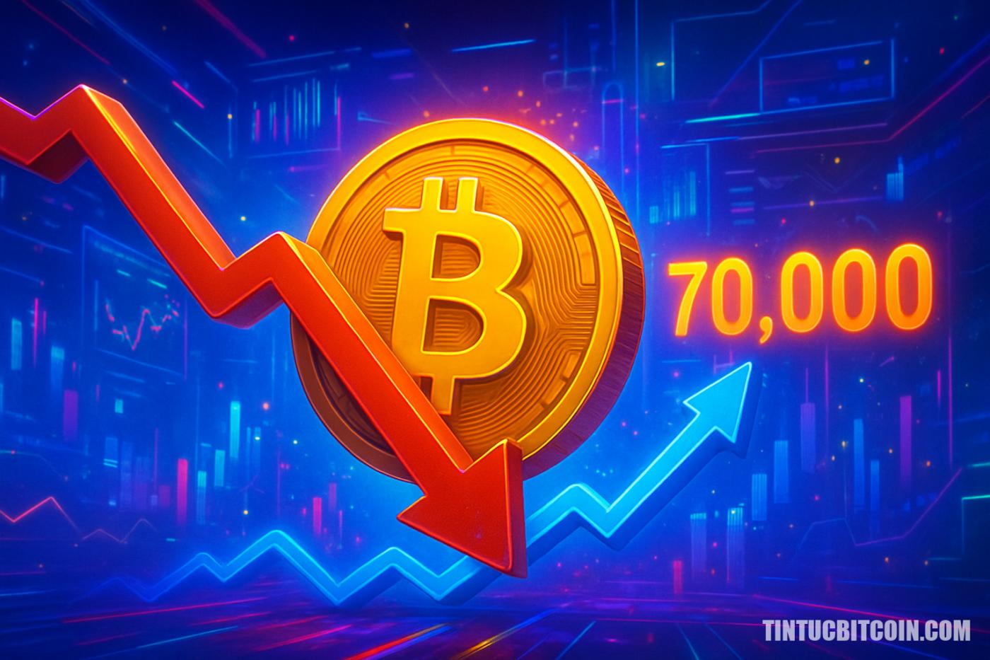 Lực bán kìm hãm đà tăng dù Bitcoin giữ mốc 70.000 USD