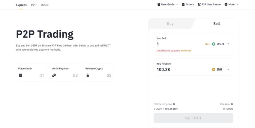 Binance P2P explainer and the express zone