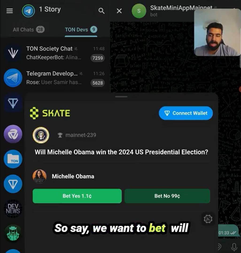 Using Polymarket on Telegram? How SkateChain seamlessly brings it into the Ton ecosystem