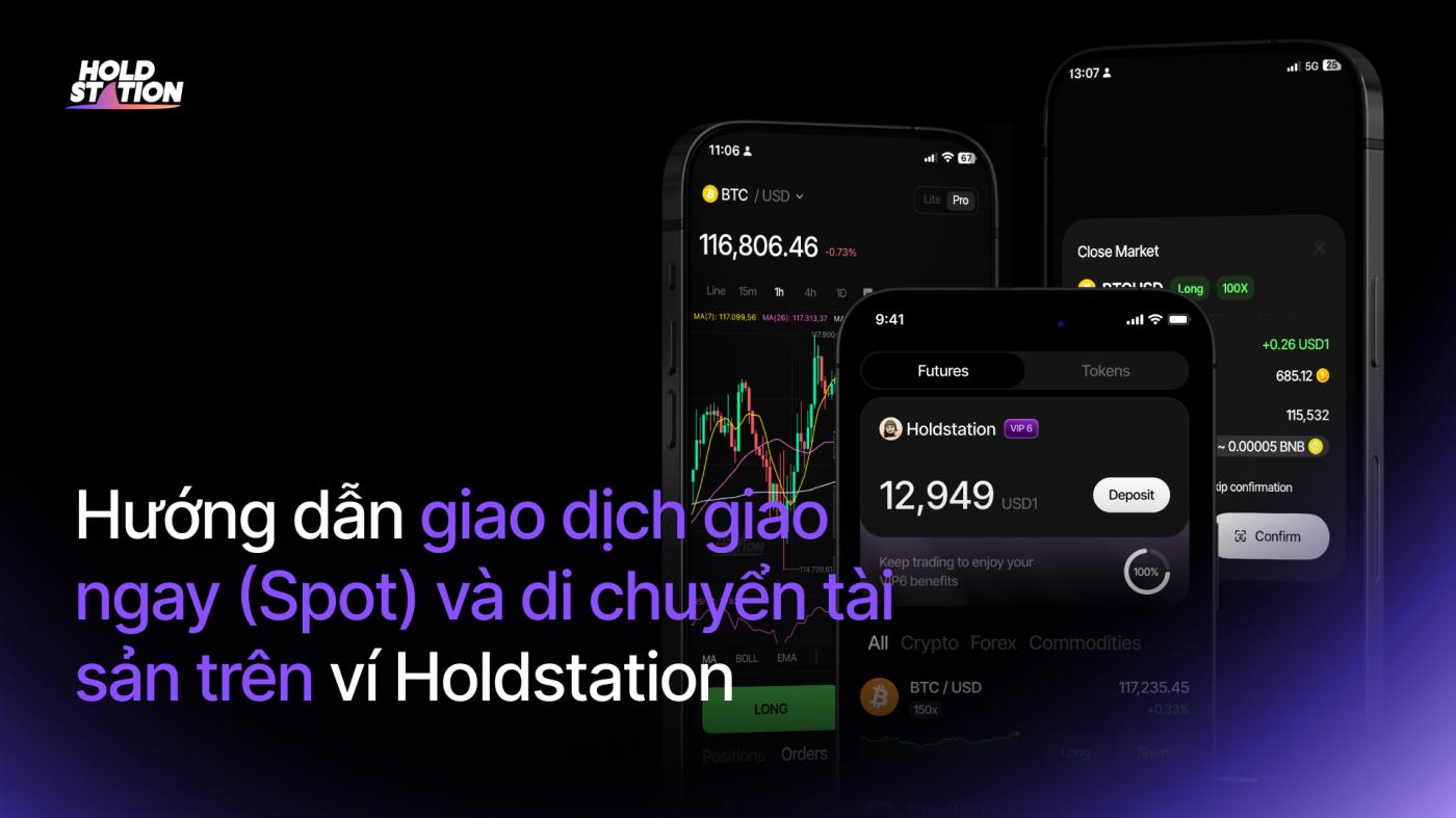 Guide to Spot Trading & Asset Transfer on Holdstation Wallet