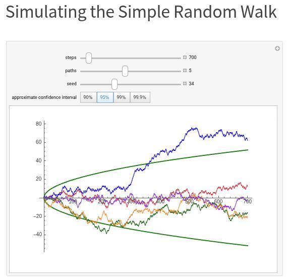 Alpha Arena Reveals AI Trading Flaws: Western Models Lose 80% Capital in One Week