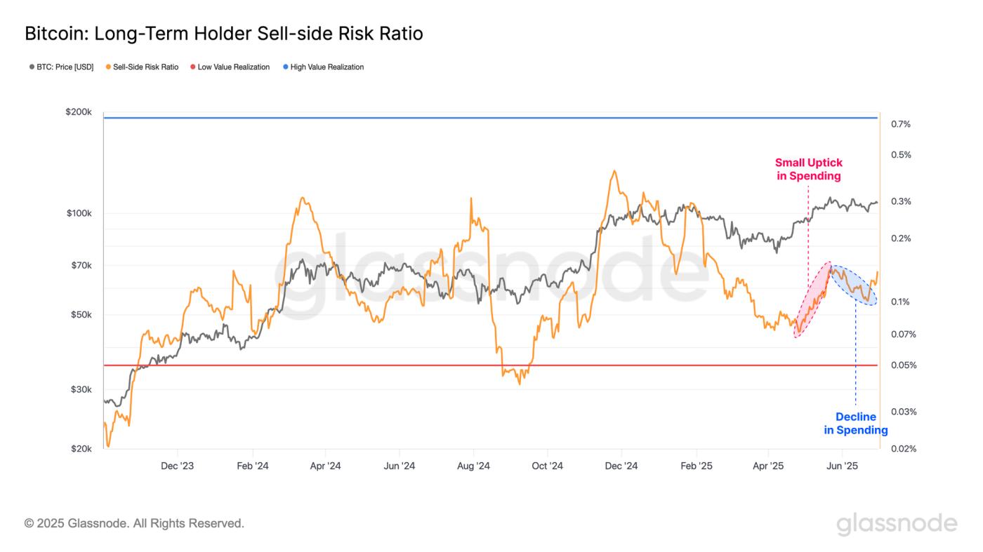 A Return to Profitability