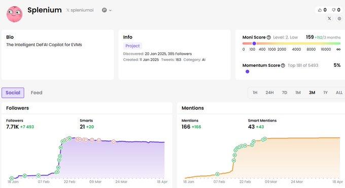 寻找潜在Alpha：10个早期未发币项目精选