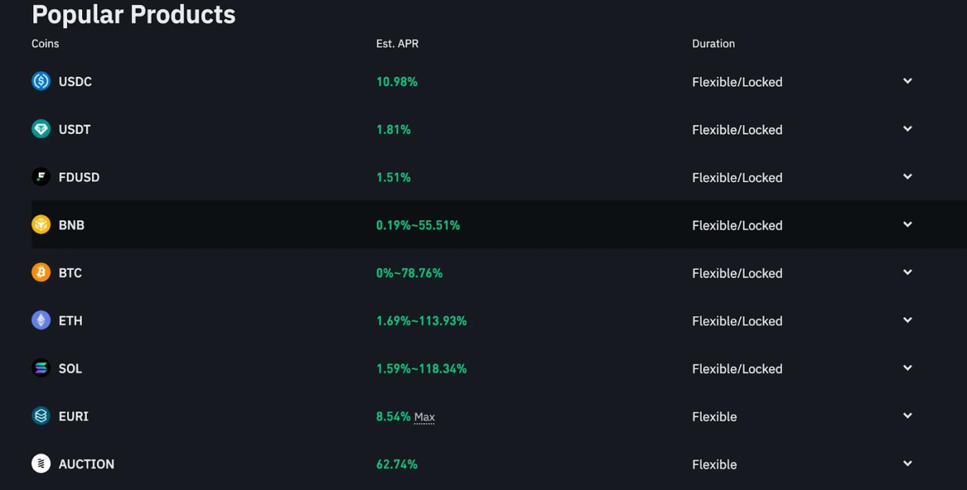Binance Earn Related Products