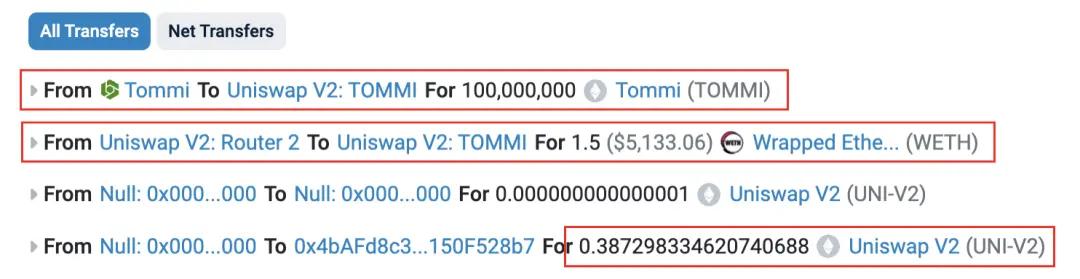 In-depth investigation of the Rug Pull case reveals the chaos of Ethereum token ecology