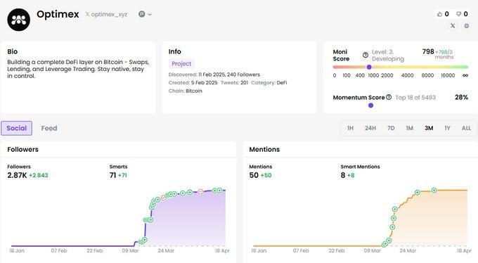 寻找潜在Alpha：10个早期未发币项目精选