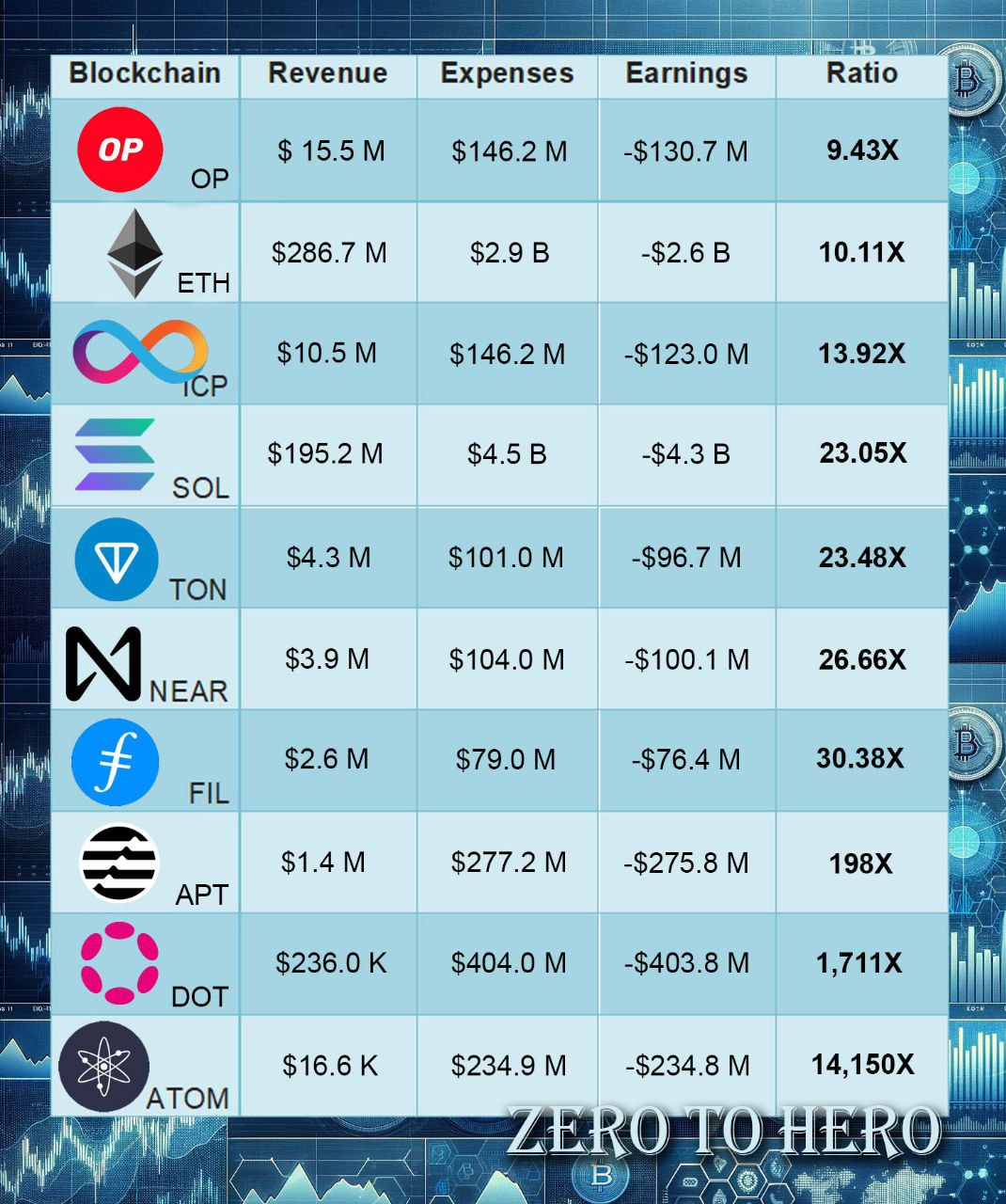 텔레그램 코인 방,채널 - CEN의 인사이트