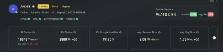 Binance P2P explainer and credentials and feedback