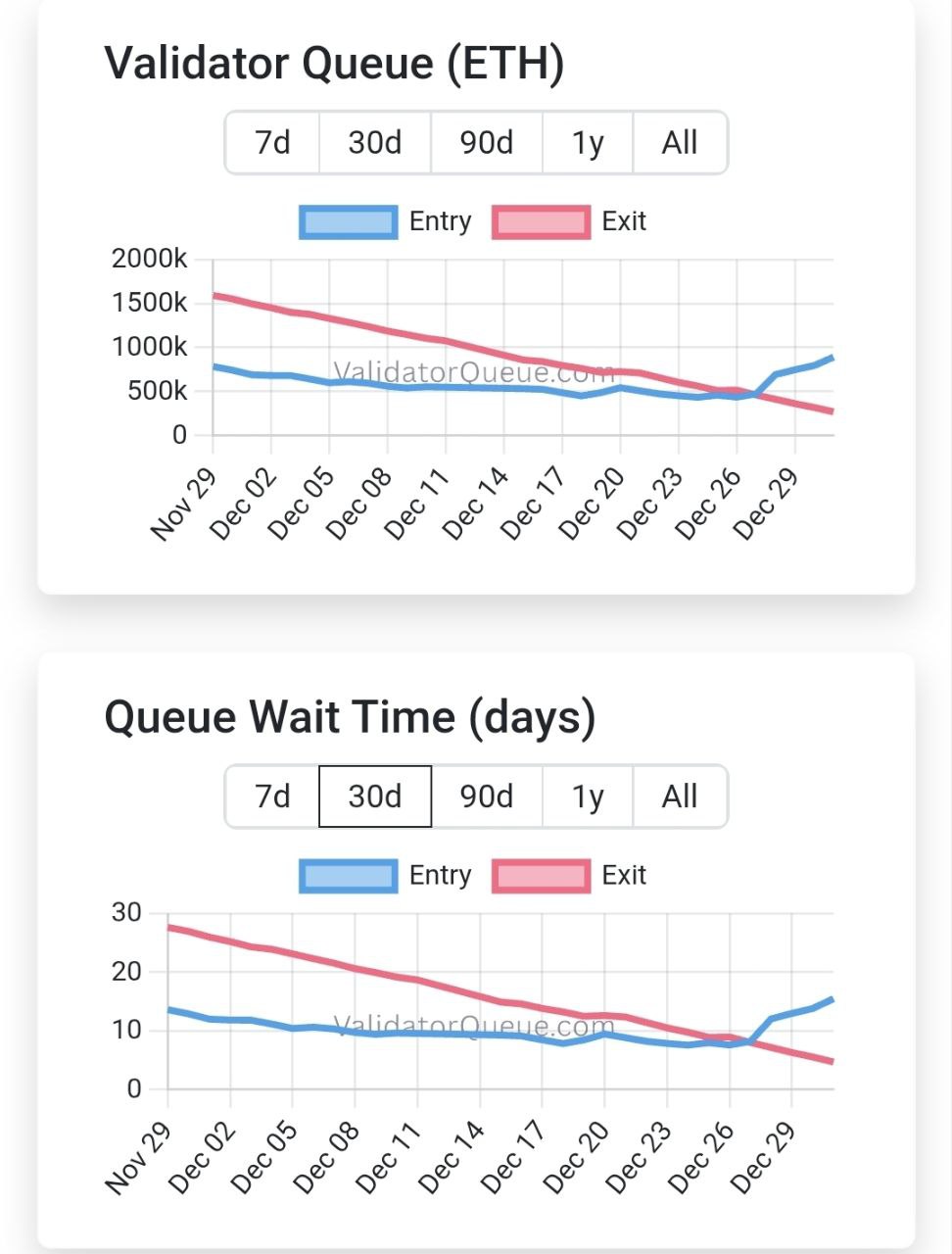 텔레그램 코인 방,채널 - CEN의 인사이트