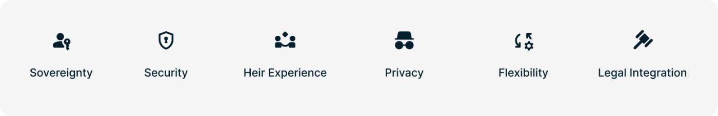 6가지 기준 상속.png