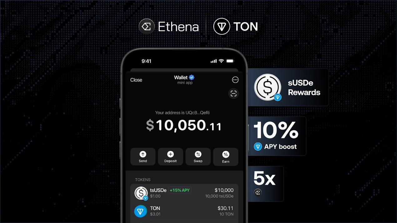 A Look at Four Key Areas Helping Ethena Achieve Exponential Growth