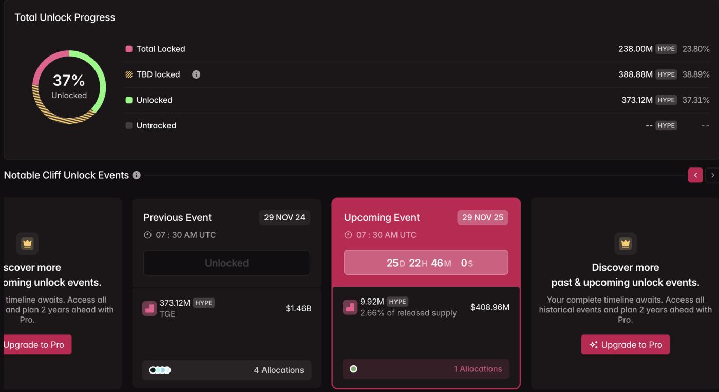 超流动性面临首次真实世界考验——释放热度会终结上涨行情吗？