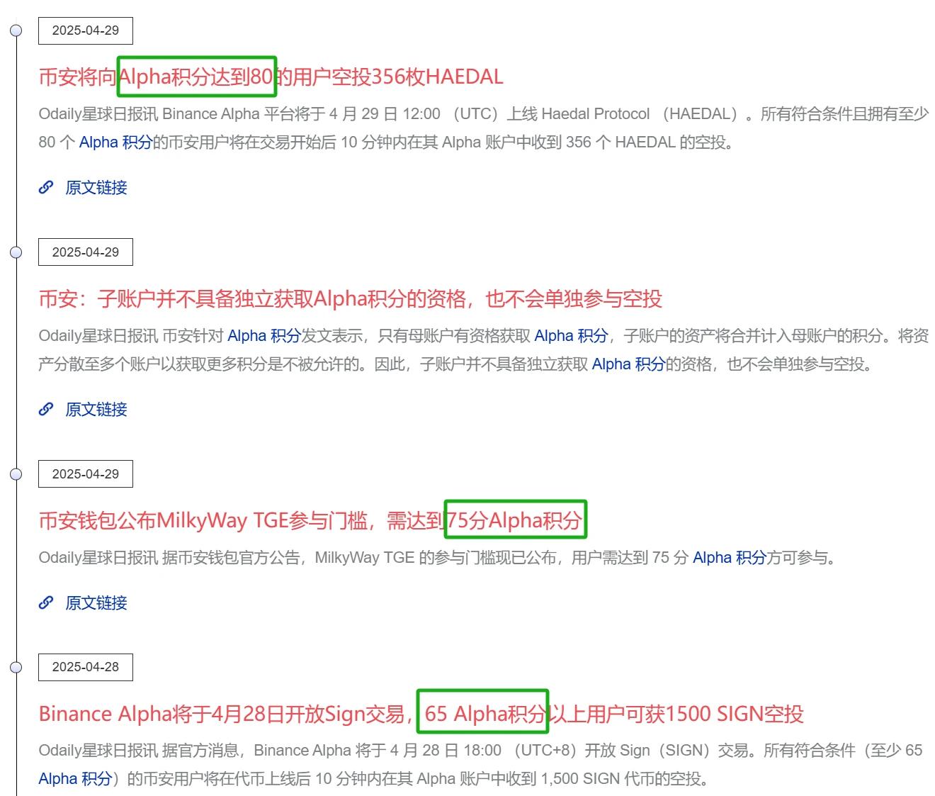 Spring of Airdrop Farmers: How to Play Binance Alpha Points Activity?