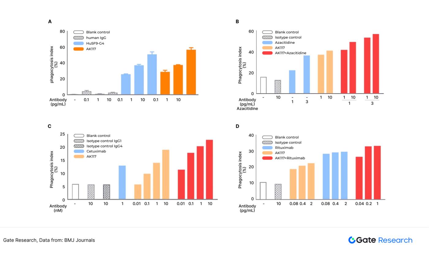 Underestimated high-growth track: Finding the second growth curve of oracle