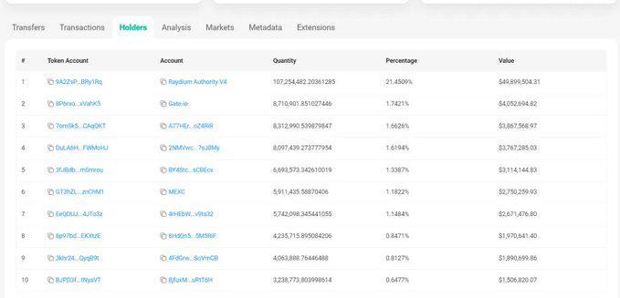 Behind the 6-hour launch of SLERF: three investment stories, three different endings