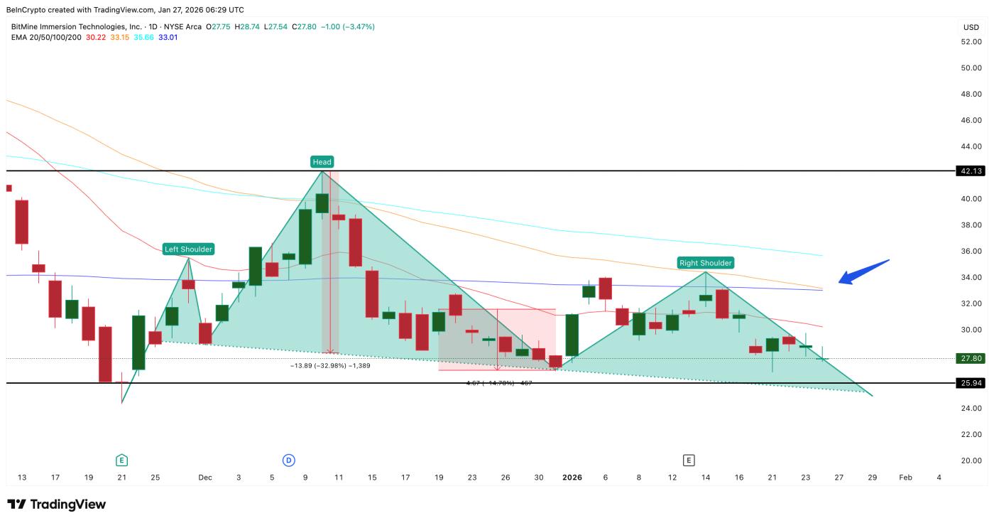 Thập tự giá tử thần đang hiện hữu