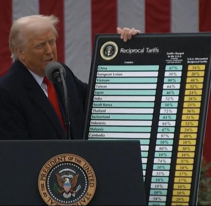 새로운 글로벌 무역 질서 하의 Web3 기업가 정신의 새로운 논리