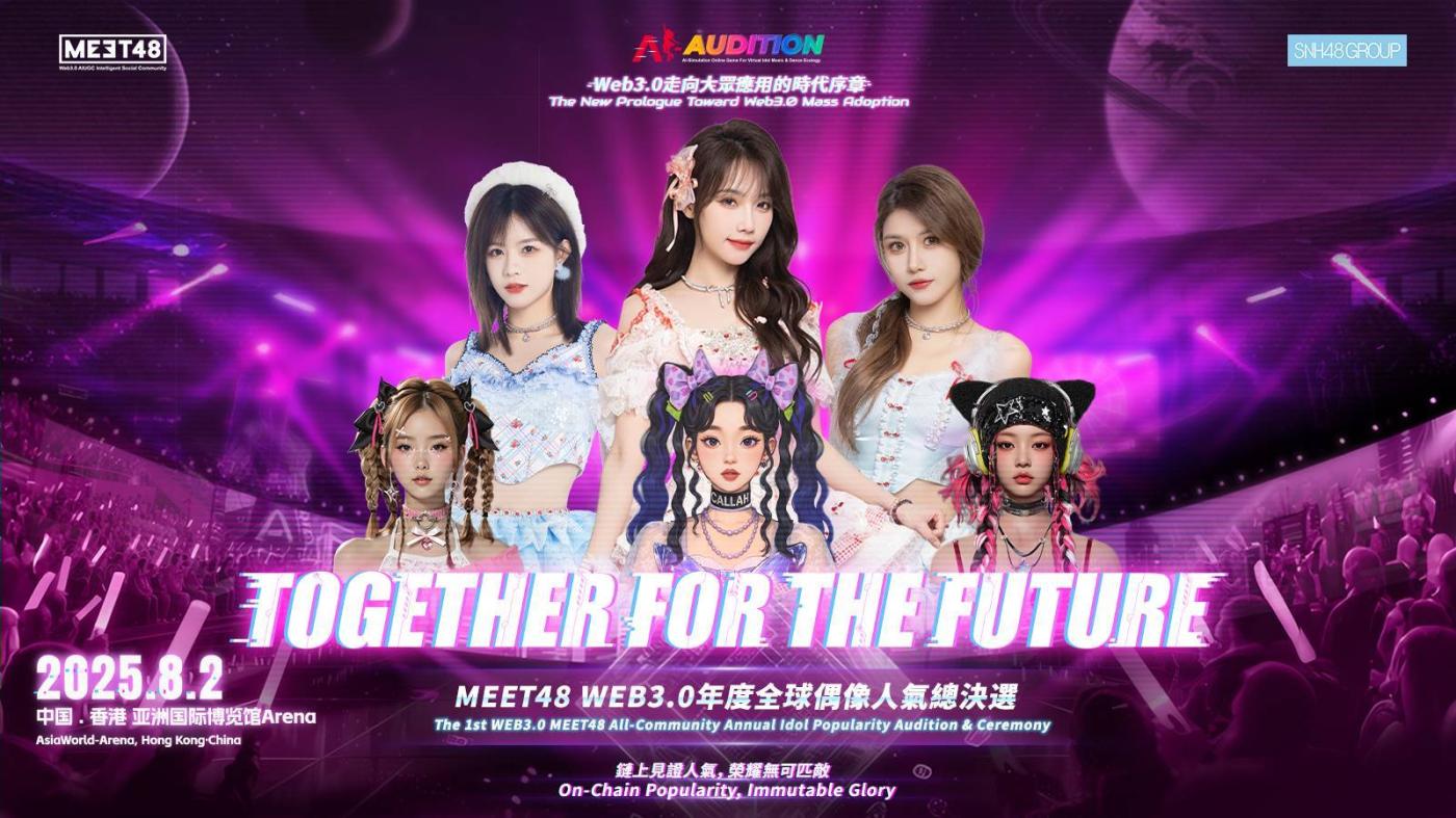 A list of recent popular AI projects at TGE: I.R.I.S, IDOL, Sahara AI, Mira, Allora