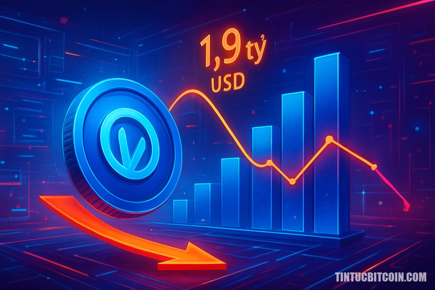 ONDO prices remain weak despite TVL reaching a record $1.9 billion.