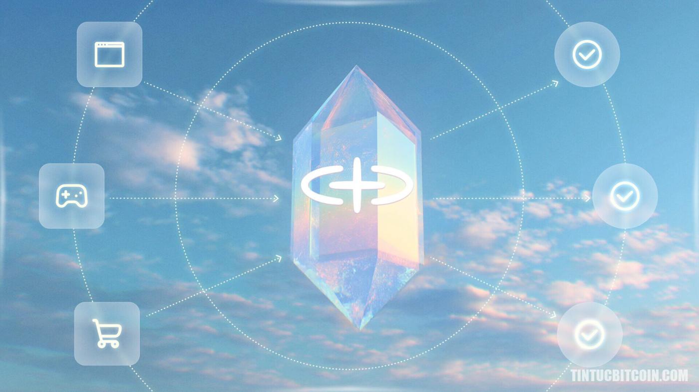Sophon Launches zkTLS: Connecting Web2 Data On-Chain - Bitcoin News - Latest Coin News Updates 24/7 2025 Sophon Launches zkTLS: Connecting Web2 Data On-Chain