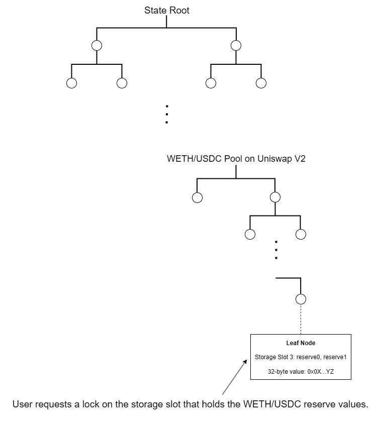 |494.25568627450986x559